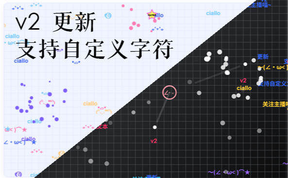 Ciallo~(∠・ω< )⌒★弹幕游戏